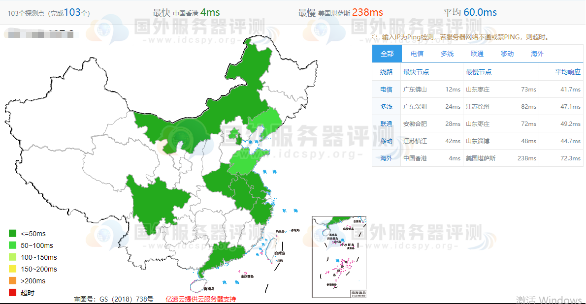 全网PING值延迟测试