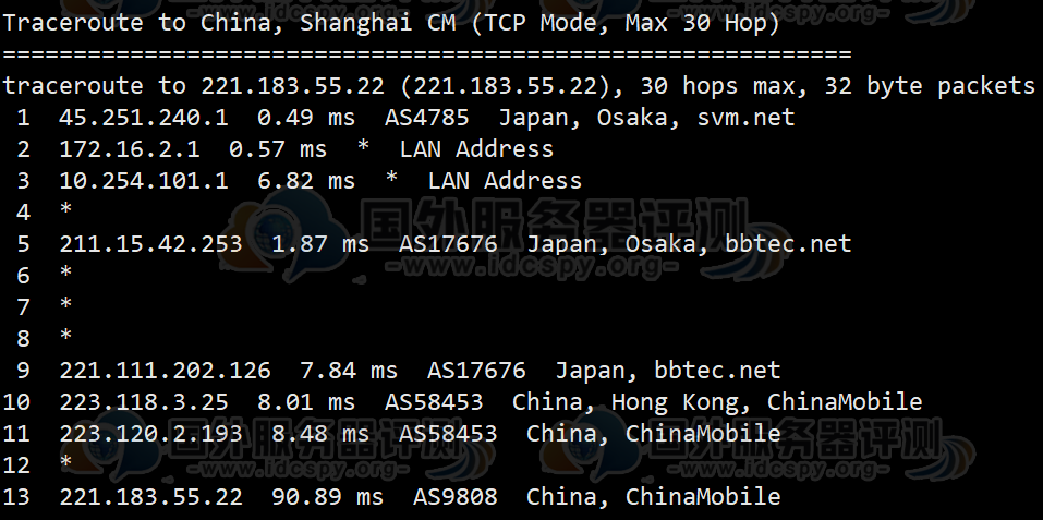 HostKvm日本VPS评测