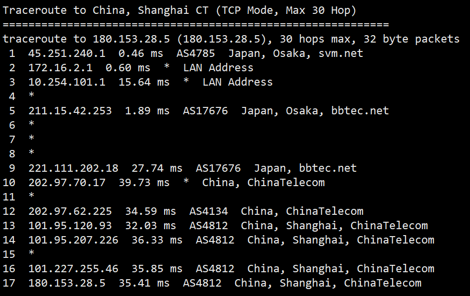 HostKvm日本VPS评测